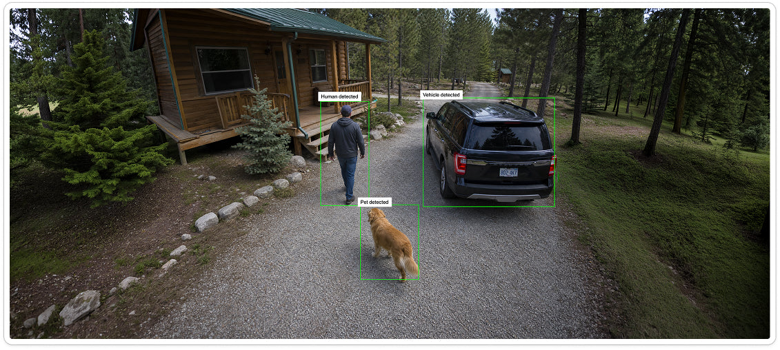 Detect smarter — video intelligence